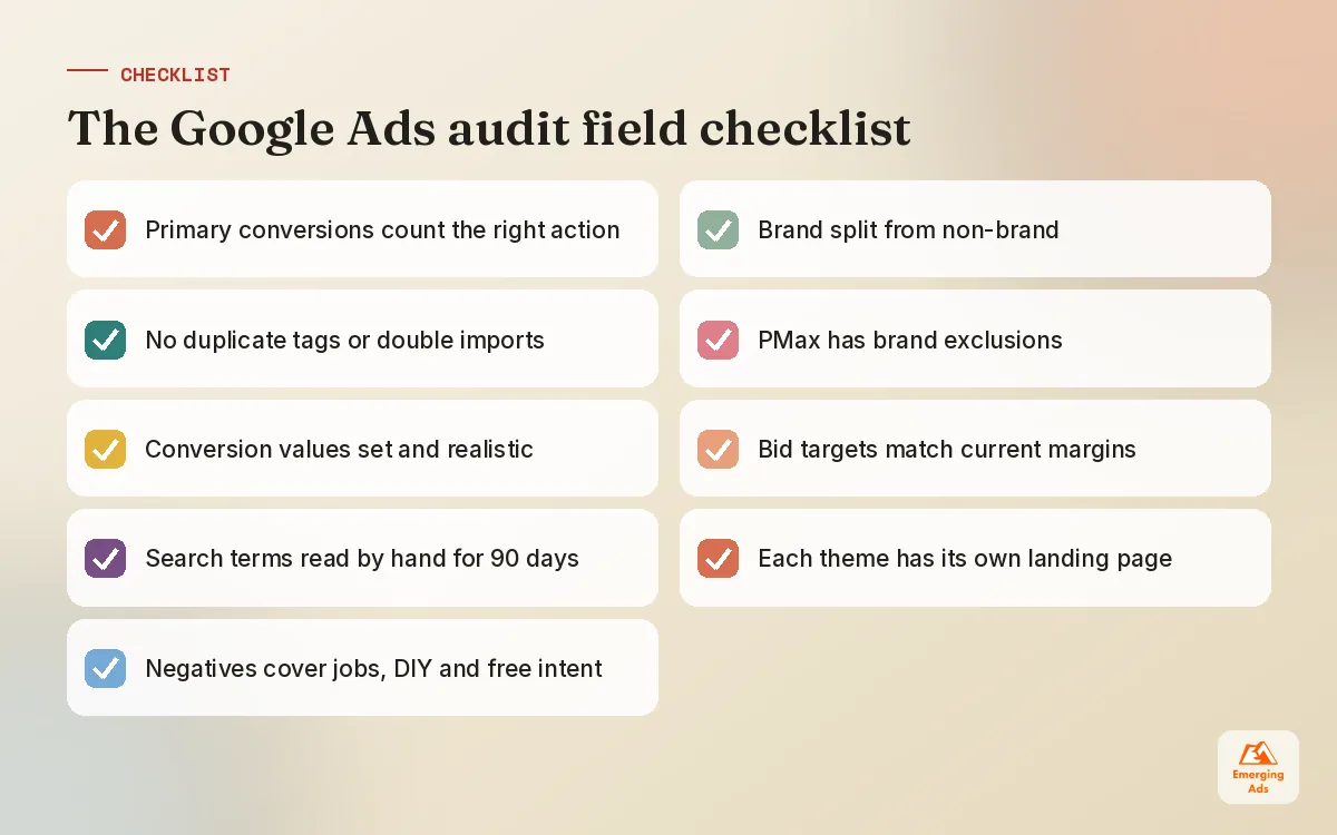 Checklist of the core Google Ads audit checks from conversion tracking to landing pages