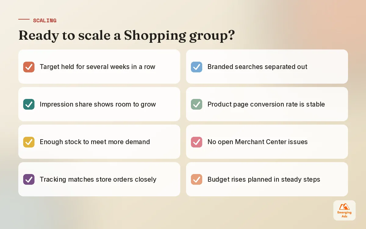 Checklist to confirm a Google Shopping ads product group is ready to scale